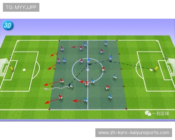 足球拉伸区布局是否有助于球员在比赛前后进行系统性柔韧训练