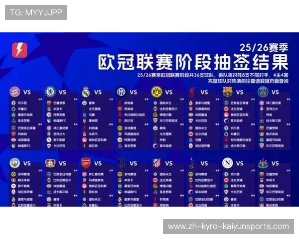 欧冠决赛曼联对阵拜仁历史对决全记录